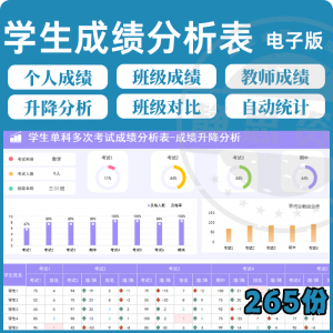 学校学生成绩管理系统excel表格模板分析记录汇总图表排名信息表-淘淘虚拟仓