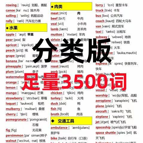 7天背完3500词初中单词中英文分类可以快速记忆英语学霸词根词缀-淘淘虚拟仓