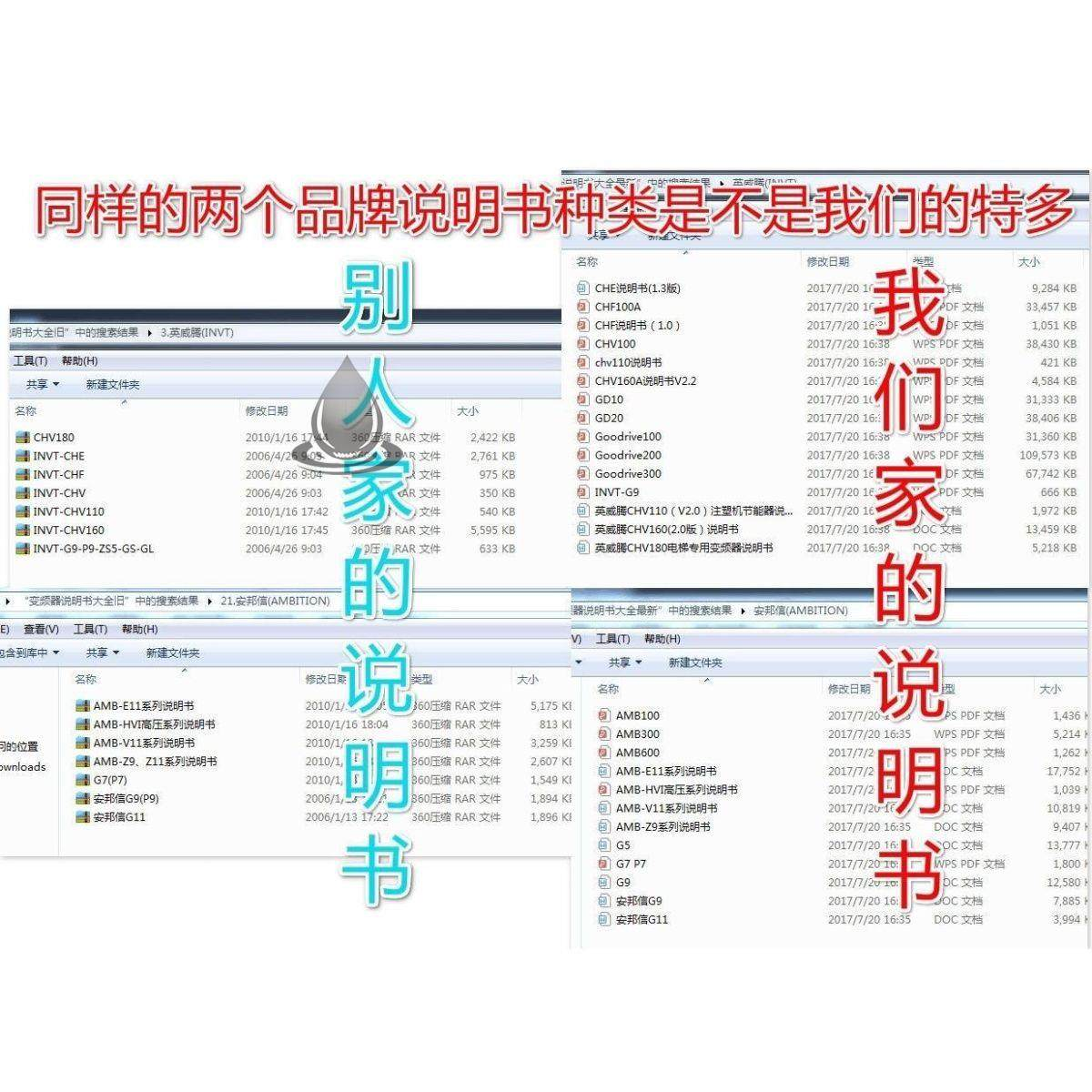 全套变频器说明书大全电子资料230个品牌1200种送各种维修资料-淘淘虚拟仓