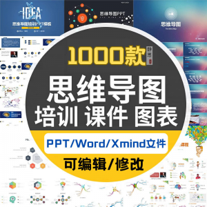 xmind思维导图模板学习方法互联网运营活动策划工作计划基本流程-淘淘虚拟仓