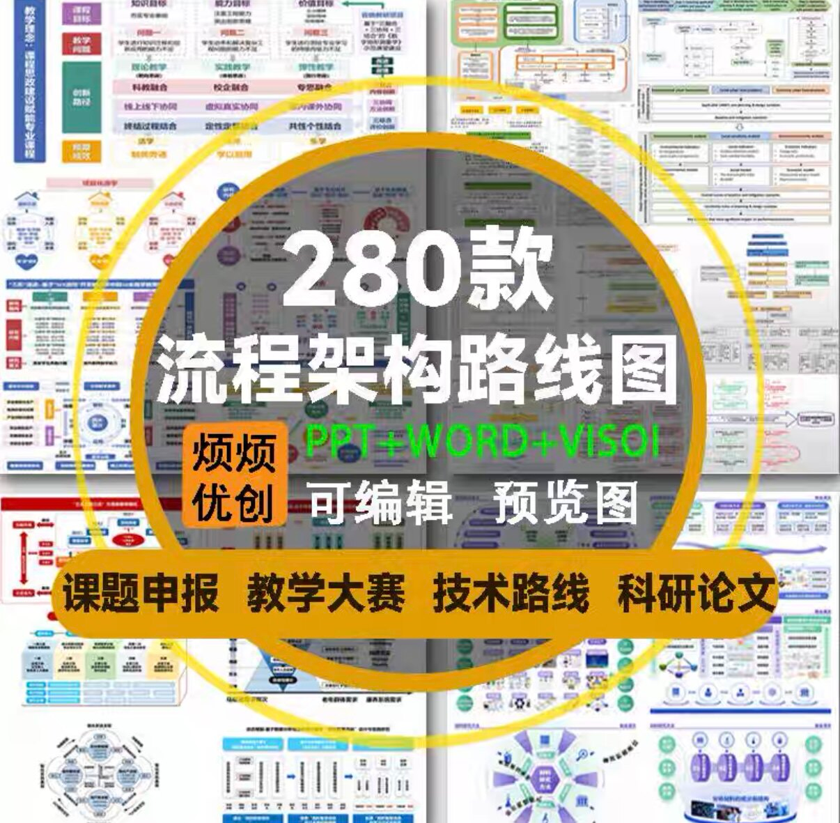 课题申报框架构图教学思政科研绘图技术路线visoi流程图ppt模板-淘淘虚拟仓
