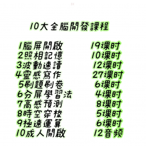 十大全脑开发课程照相记忆脑屏开启十大右脑开发课程试学试听-淘淘虚拟仓