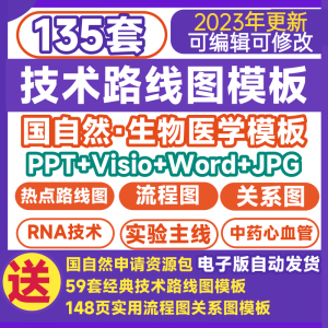 技术路线图模板国自然热点生物医学可编辑visio鱼骨路线图流程图-淘淘虚拟仓