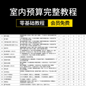 零基础成长为报价员高手室内装饰设计工程预算员装修表格报价教程-淘淘虚拟仓