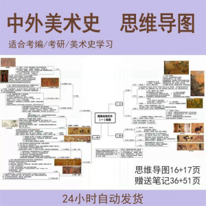 外国美术史思维导图中国美术史思维导图美术作品艺术设计考编考研-淘淘虚拟仓