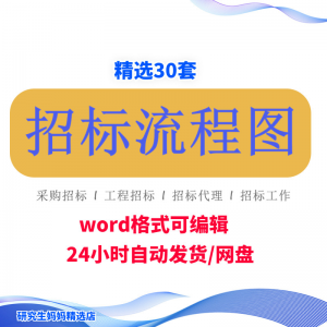 招标流程图word模板采购房地产工程通用招标程序工作流程图可编辑-淘淘虚拟仓