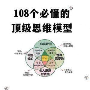 108个必懂的思维模型精美图解PPT+PDF-淘淘虚拟仓
